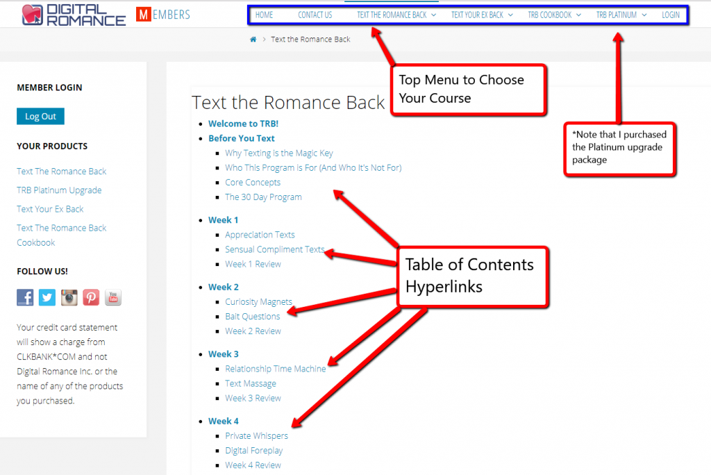 Text The Romance Back 2 0 Review Mike Fiore Full Of S Or Text