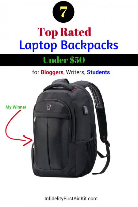 Top Rated Laptop Backpacks Under $50 for bloggers